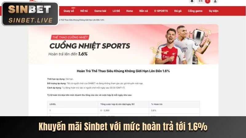 Tiền thưởng nạp lại cho cá cược thể thao, ưu đãi thường xuyên tại i9bet141